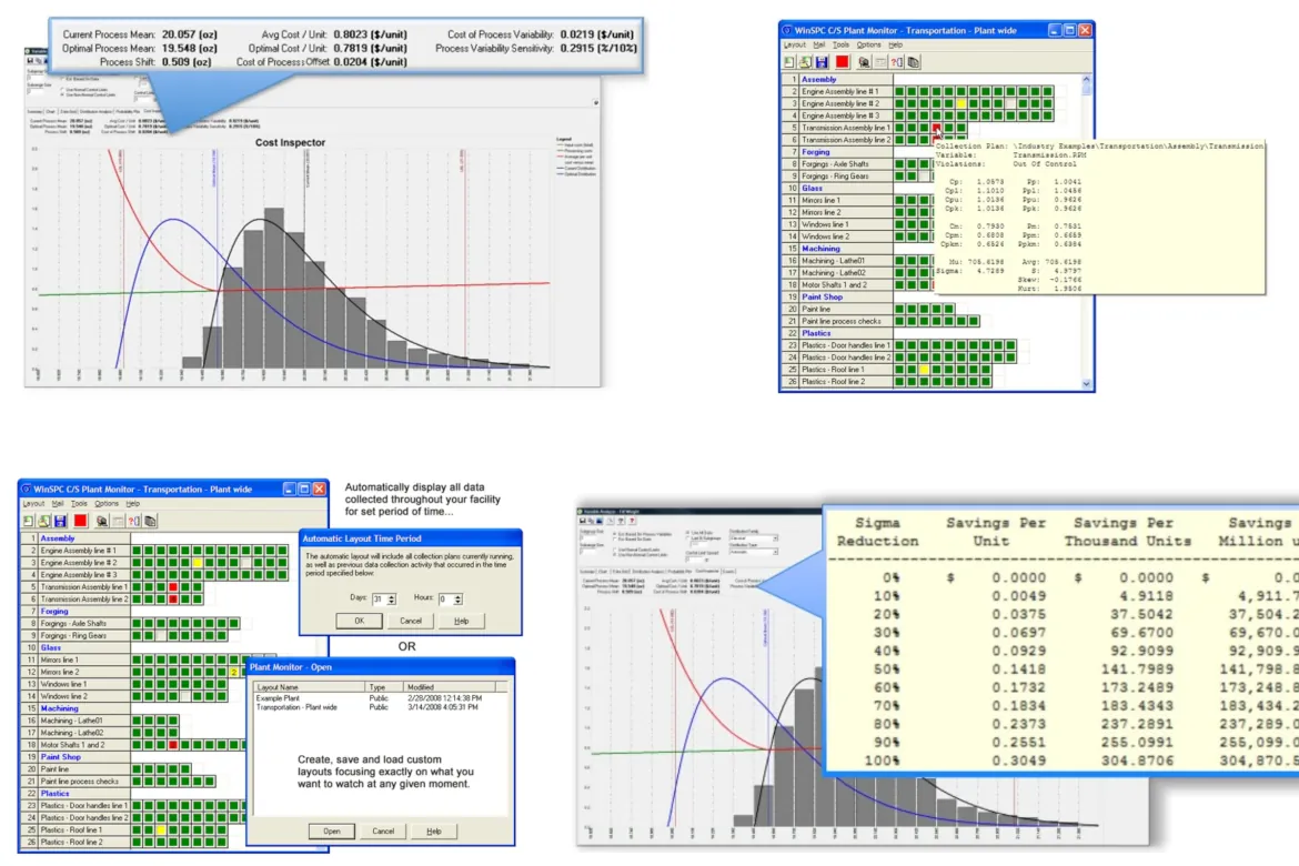 Process Engineering & Optimisation
