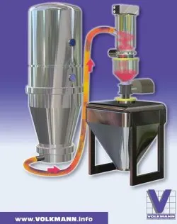 Volkmann vacuum conveyor